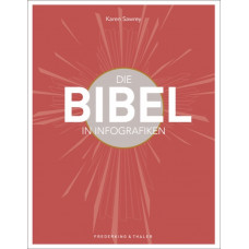 Die Bibel in Infografiken