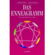 Andreas Ebert, Richard Rohr: Das Enneagramm