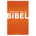 N.T. Wright: Überrascht von der Bibel